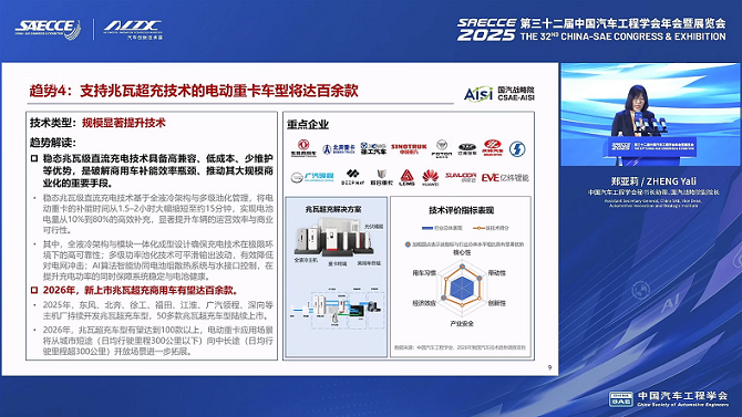 "兆瓦超充重卡車型將超百款"入選20